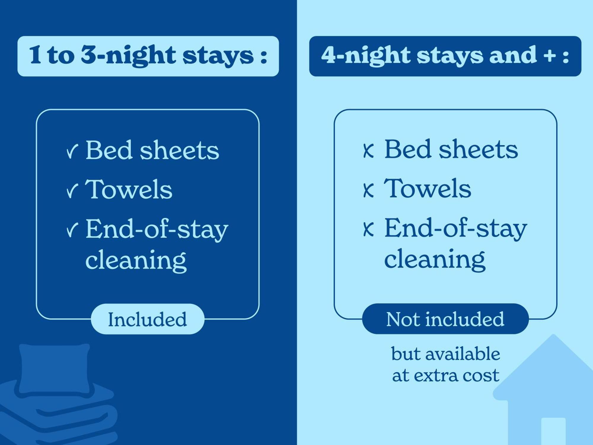 1 Bedroom Apartment for 4 persons,1685077108:JPEG