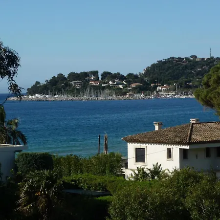 Hôtel les Eucalyptus-2