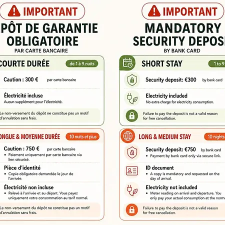 GregBnb - Centre ancien - CLIMATISÉ - T2 Mezzanine - 6eme étage-3